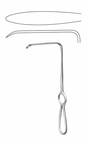 Retractors